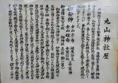 丸山神社の歴史