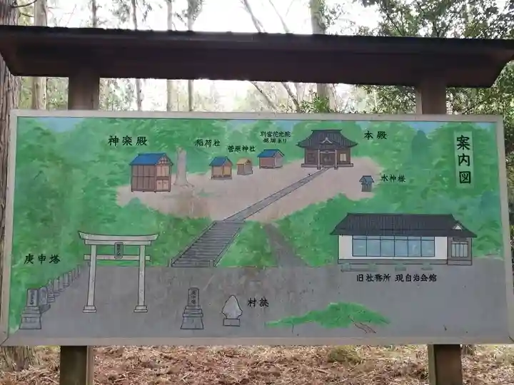 熊野神社のその他建物