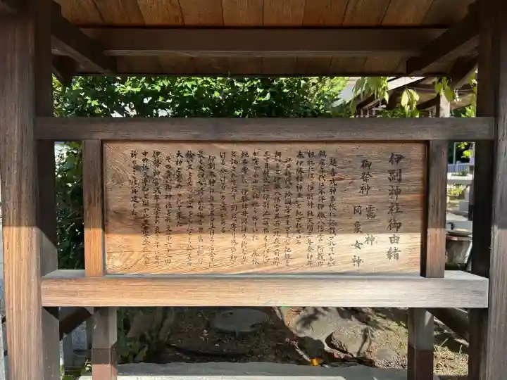 伊副神社(愛知県)