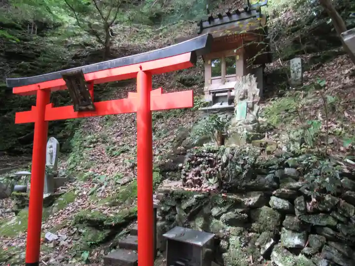 脳天大神龍王院(奈良県)