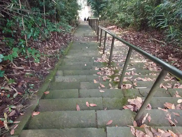鳥海山大物忌神社吹浦口ノ宮(山形県)