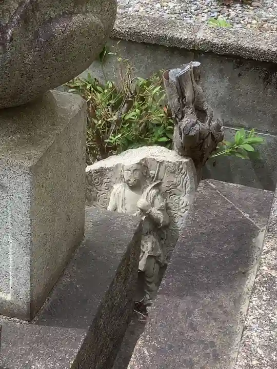 尾頭寺廃寺(愛知県)