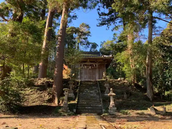 白山神社の本殿・本堂