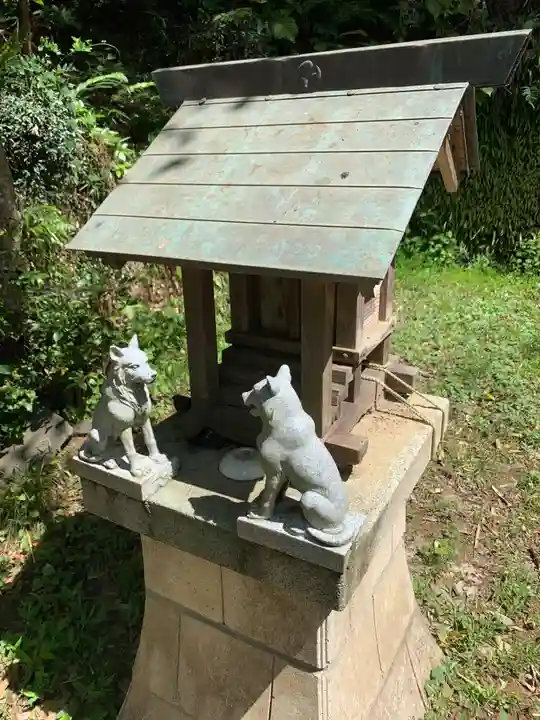 八幡神社(千葉県)