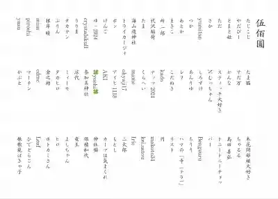 七社神社(東京都)