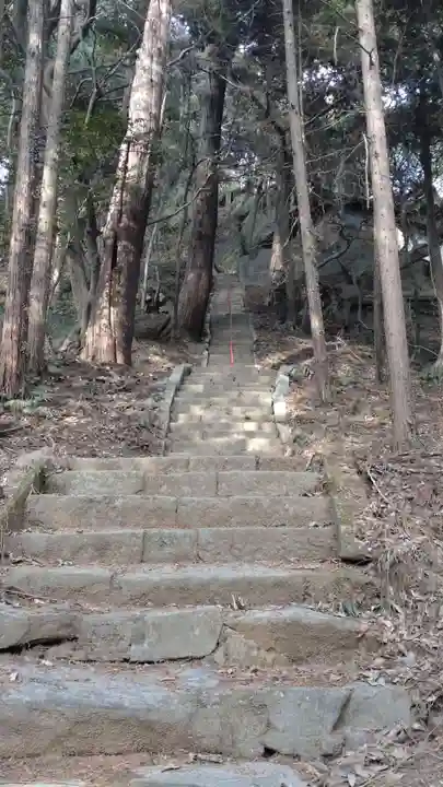 染谷佐志能神社(茨城県)