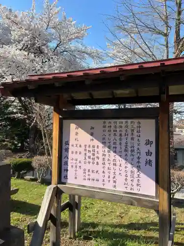 弘前八坂神社の歴史