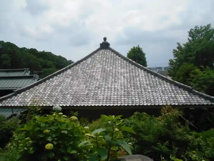 大船熊野神社の本殿・本堂