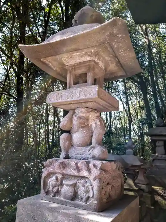 産泰神社(群馬県)
