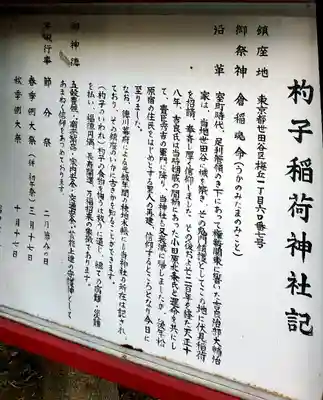 稲荷神社の歴史