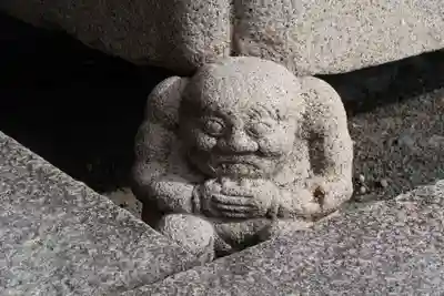 本願寺（西本願寺）(京都府)