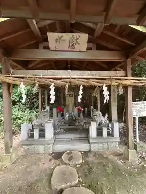 愛知縣護國神社の手水舎