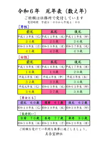 美奈宜神社(福岡県)