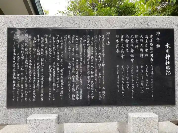 池袋氷川神社の歴史