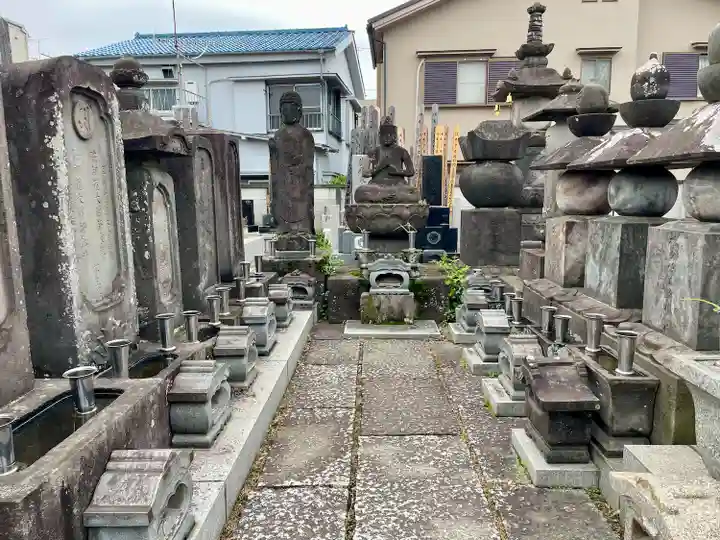 安養院(東京都)