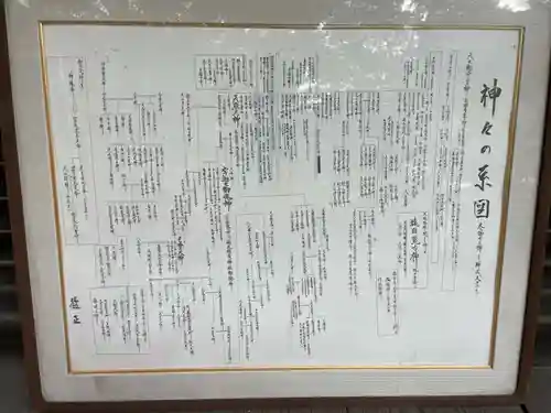 満足稲荷神社の歴史