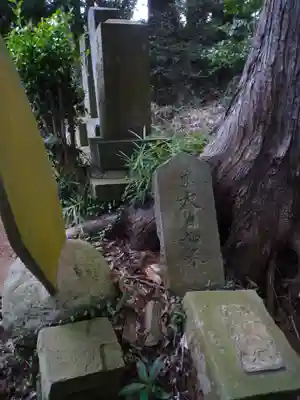 鳥見神社(千葉県)