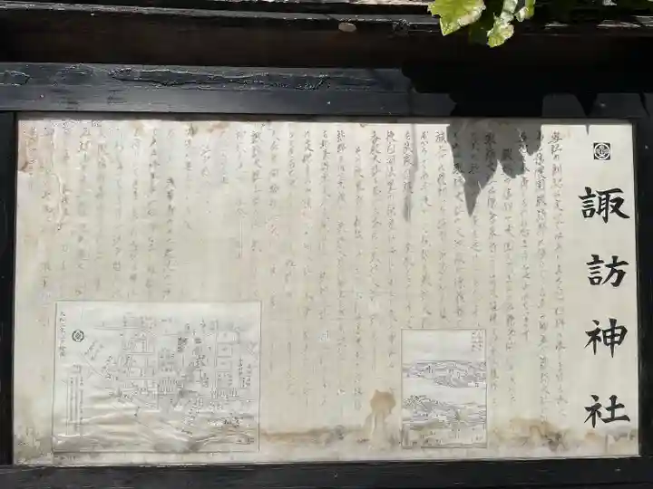 諏訪神社(東京都)