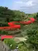高山稲荷神社(青森県)