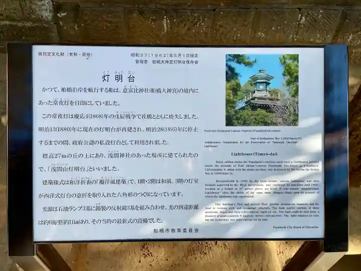 意富比神社(千葉県)