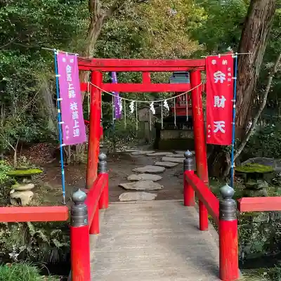 間々田八幡宮の末社・摂社