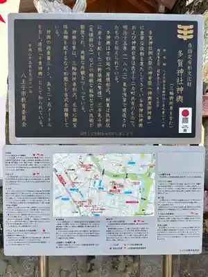 多賀神社(東京都)