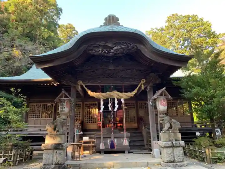 大國魂神社の本殿・本堂