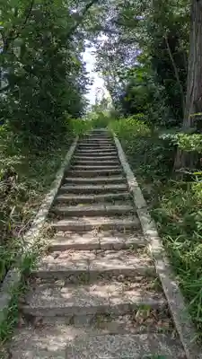 竹中稲荷神社(吉田神社末社)(京都府)