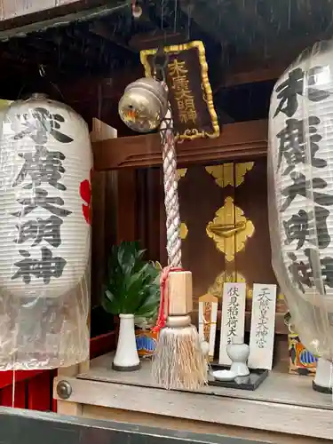 末廣稲荷神社(京都府)