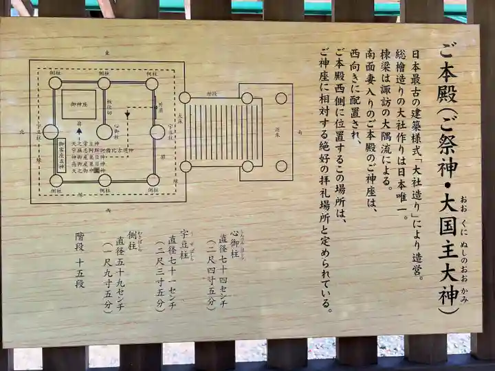 常陸国出雲大社(茨城県)