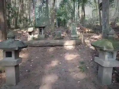 式内稲荷神社の末社・摂社