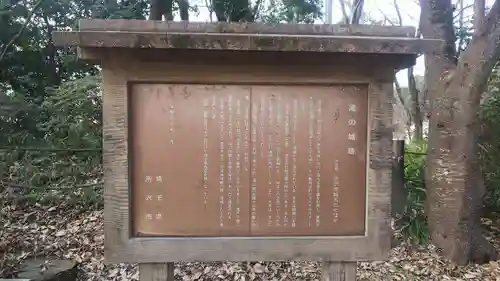 城山神社の歴史