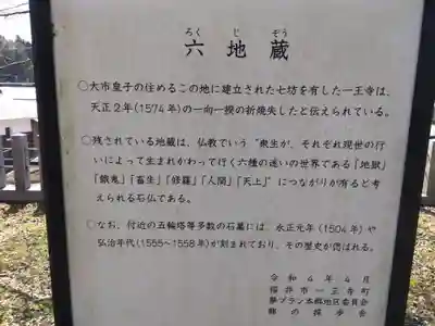 市王子神社(福井県)