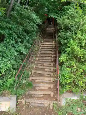 厳島神社(千葉県)