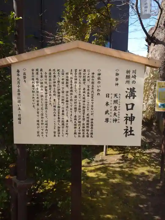 溝口神社(神奈川県)