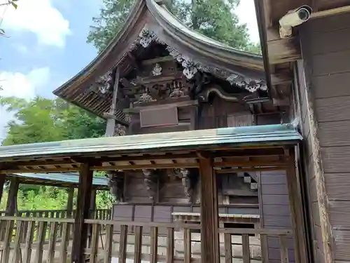 鷲宮神社の本殿・本堂
