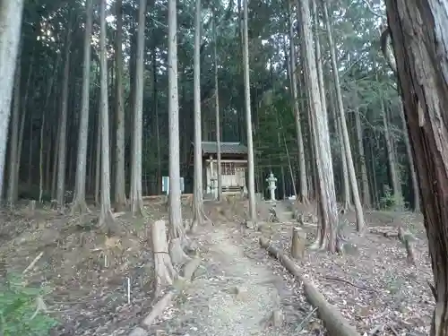 笠山神社下社(埼玉県)