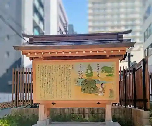 坐摩神社行宮(大阪府)