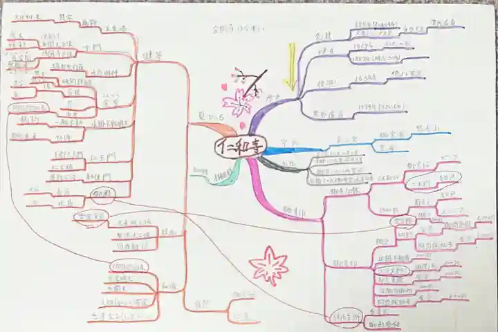 仁和寺(京都府)