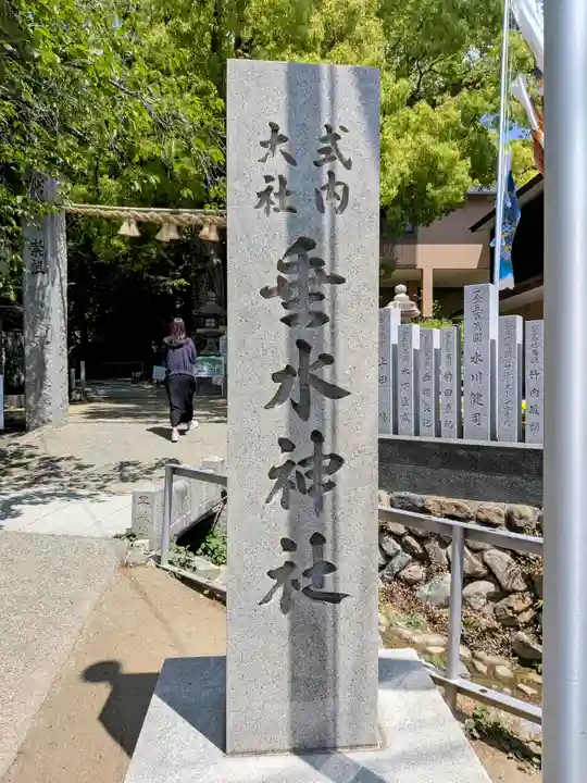 垂水神社の山門・神門