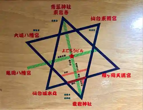 仙台神聖立体幾何学(宮城県)