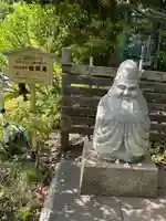 祠(東京ドームシティー屋上)(東京都)