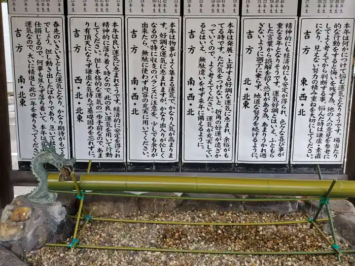 和田神社の手水舎