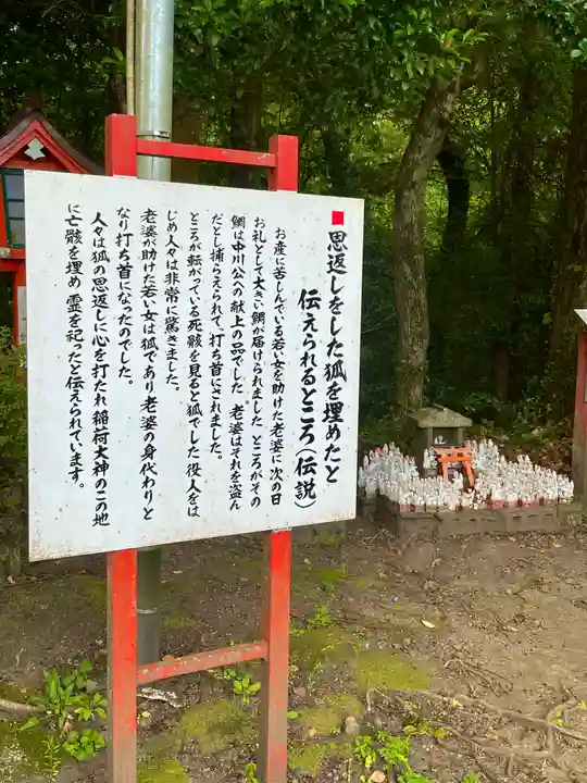 扇森稲荷神社のその他建物