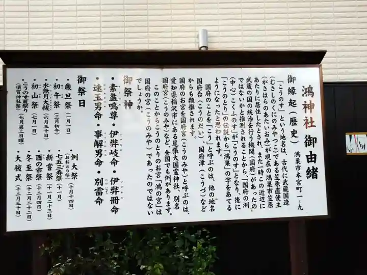 鴻神社の歴史