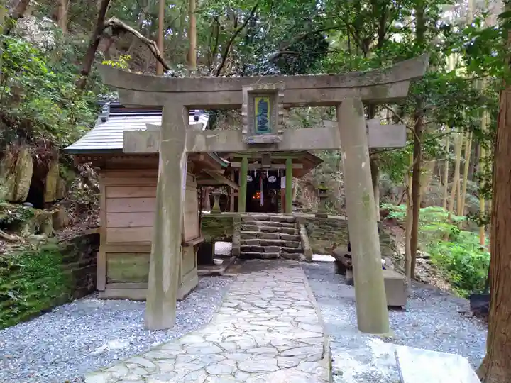 高良大社奥宮(奥の院)(福岡県)