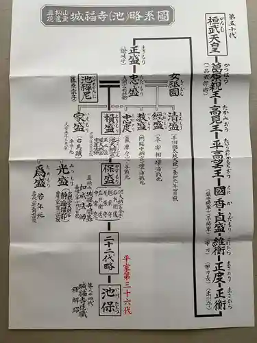 城福寺(福井県)