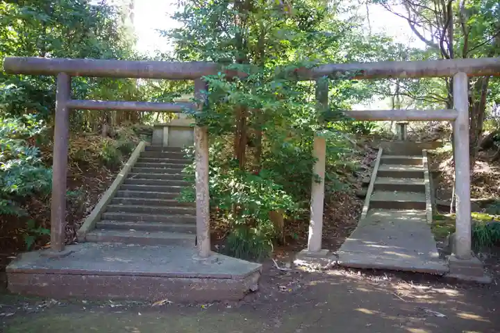 豊受皇大神宮の末社・摂社