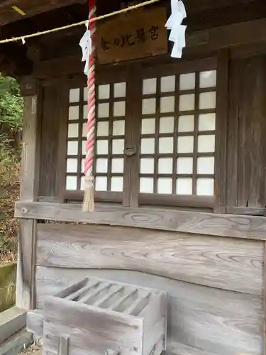 諏訪神社の末社・摂社