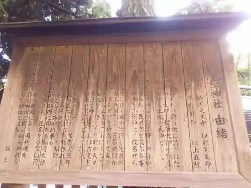 志演尊空神社の歴史